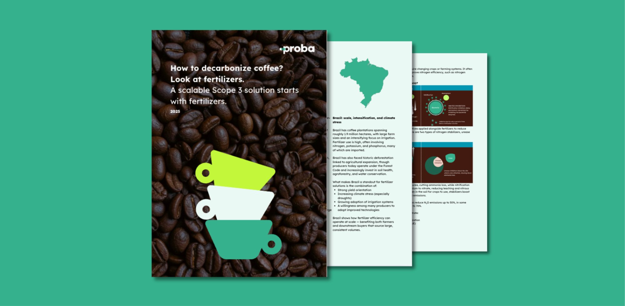 Coffee decarbonization proba white paper banner