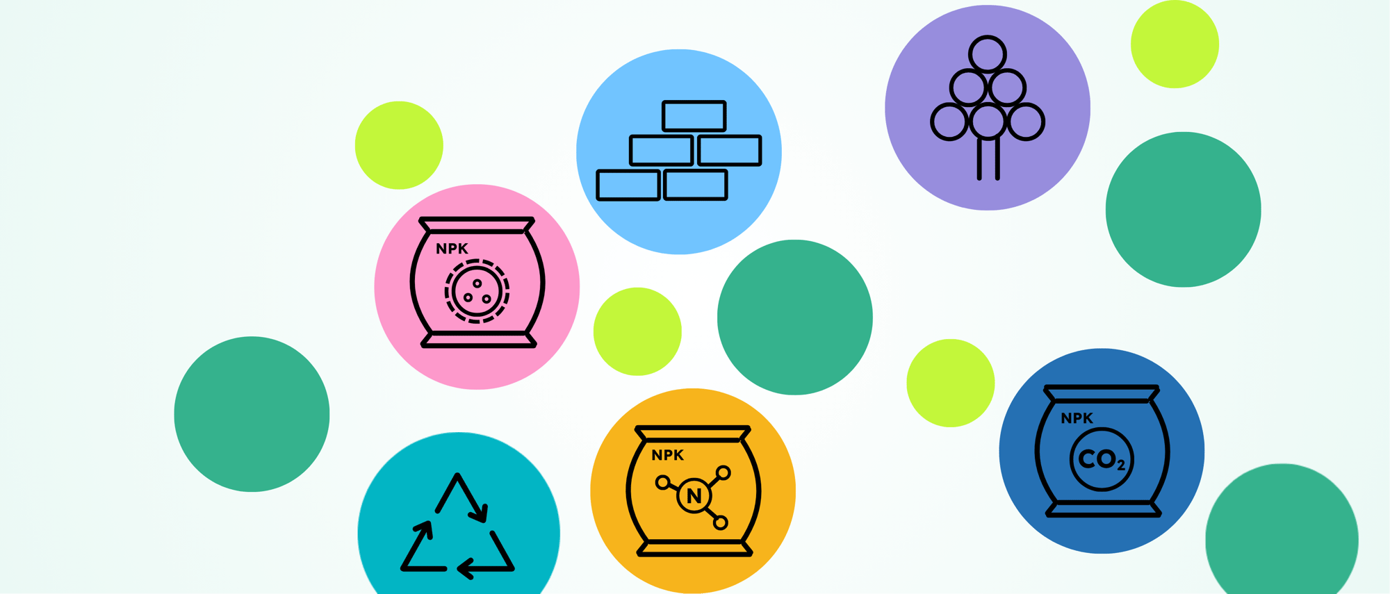 Proba GHG Methodologies Proba GHG Methodologies