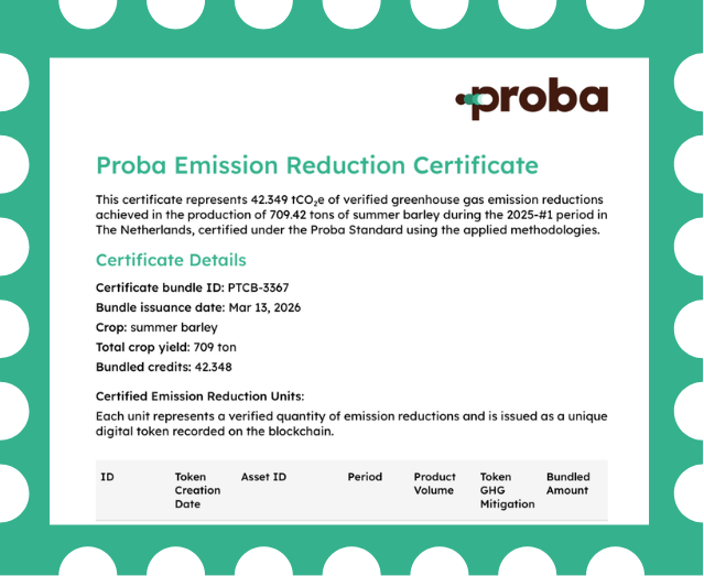 Proba Inset Units HP