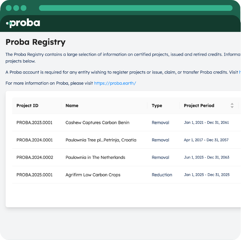 Proba Products (1)