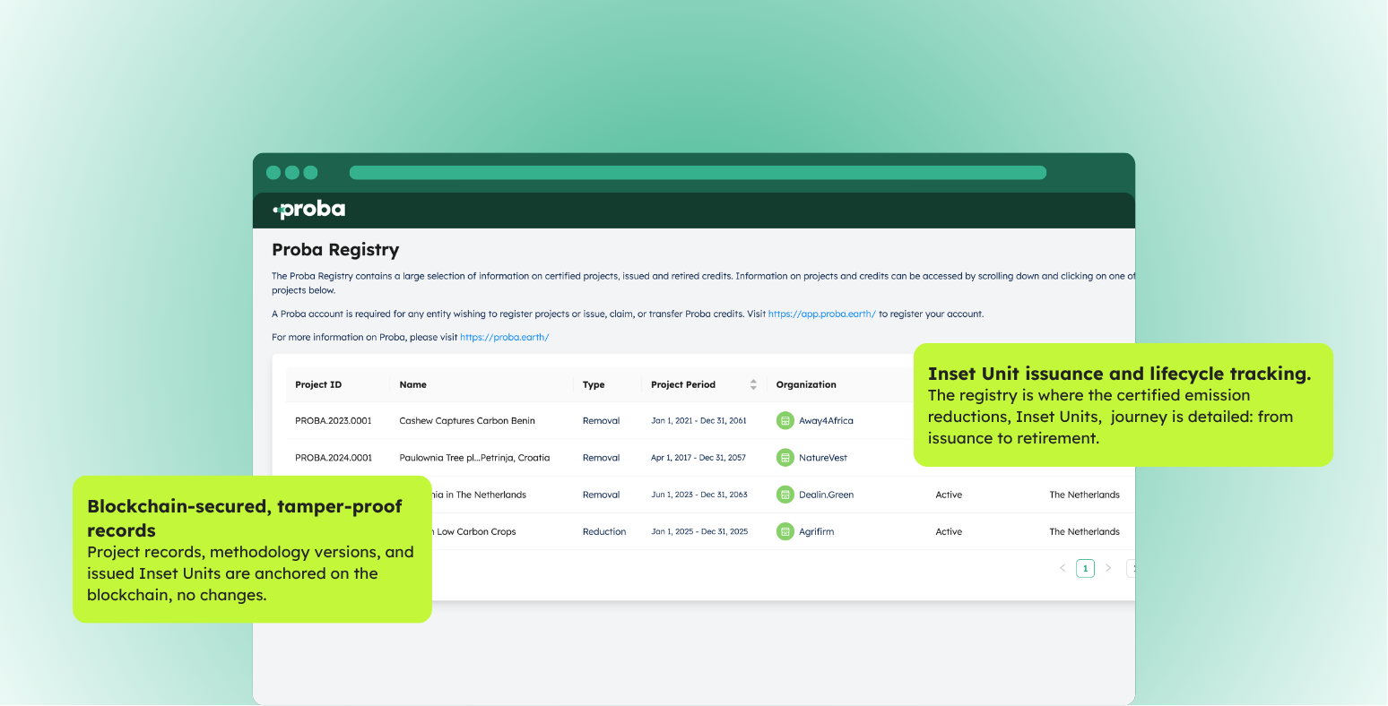 Proba Registry large graphic