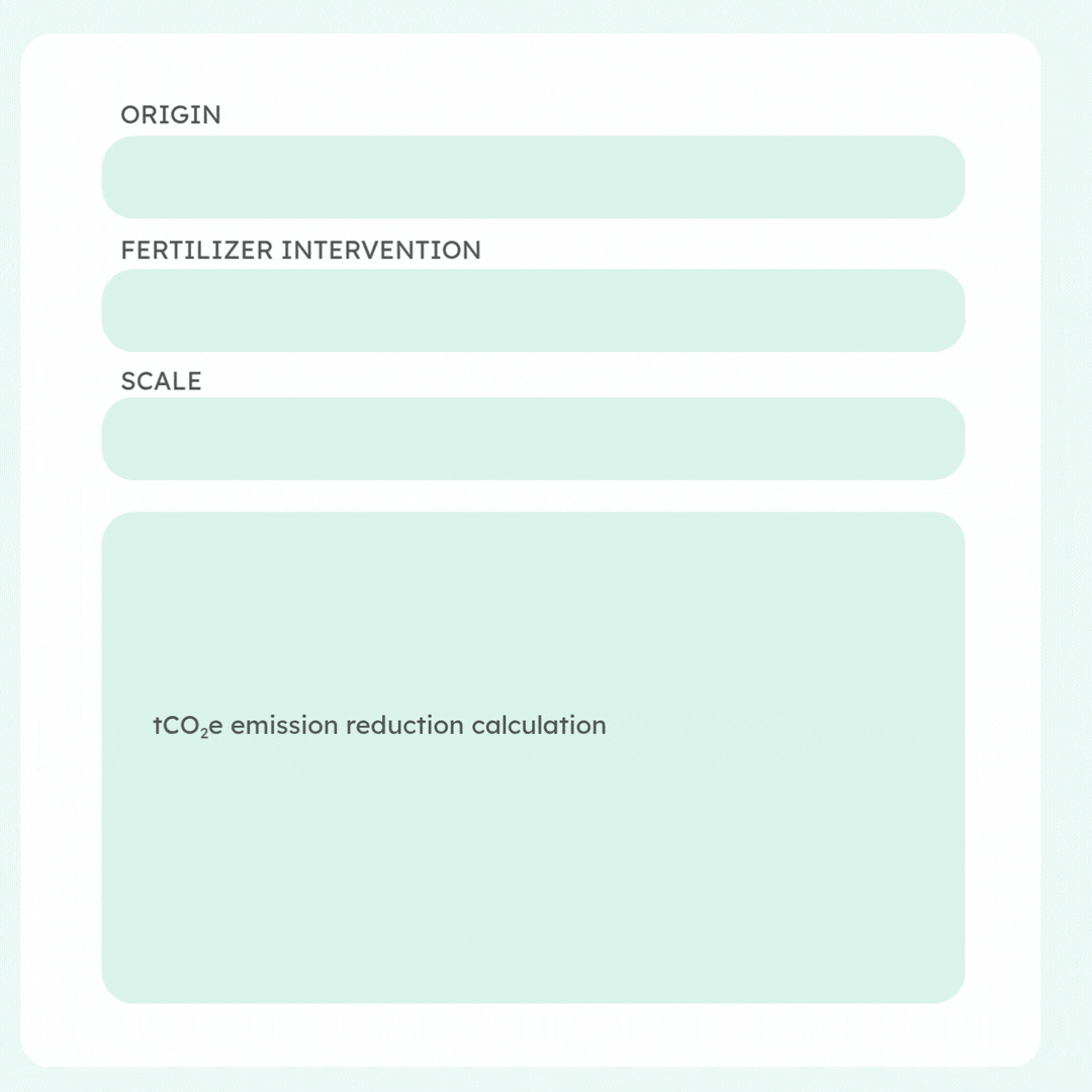 Quantify fertilizer emissions Proba