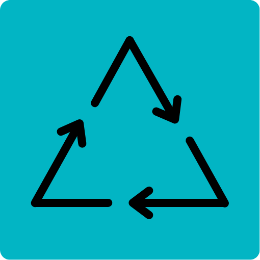 Waste recovery methodology